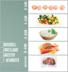 Heinrich´s food Steamer, 3-Layer HDA 8501